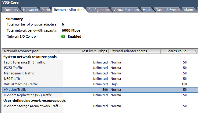 vmotion-limited-500mb